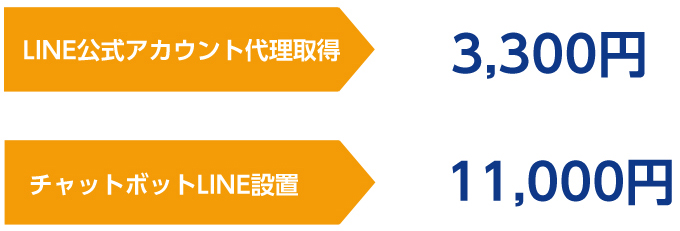 価格表